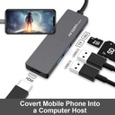 ADAPTADOR 5 EN 1 TIPO C HUB ONEAXESS