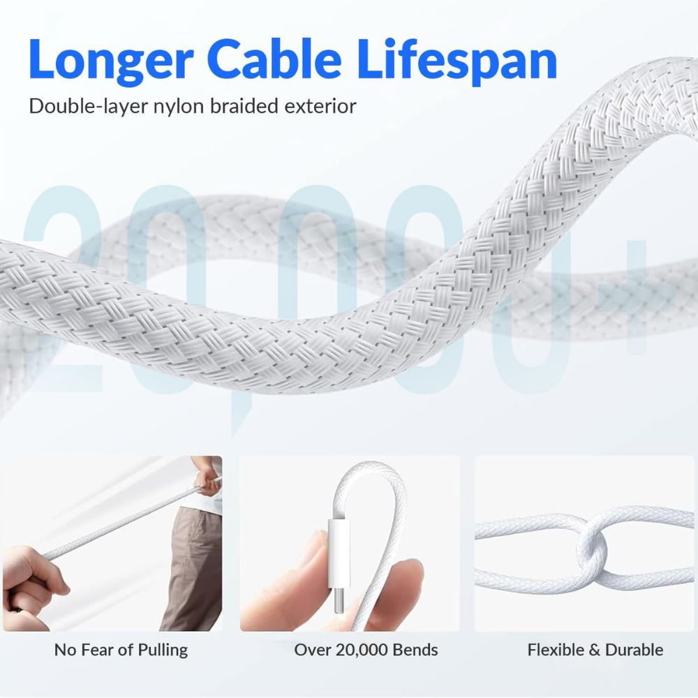 Cable  Tipo C-C Trenzado De 240W - 2 Mts Blanco Para Mac