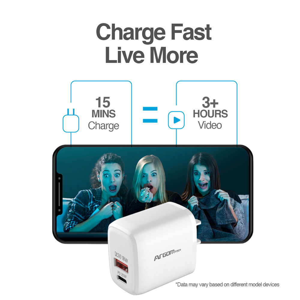 CARGADOR DUAL TIPO C - USB PARA PARED