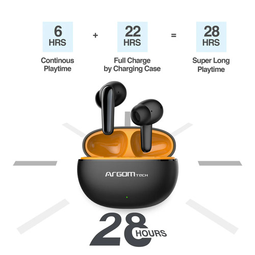 AUDIFONOS SKEIPOD E20