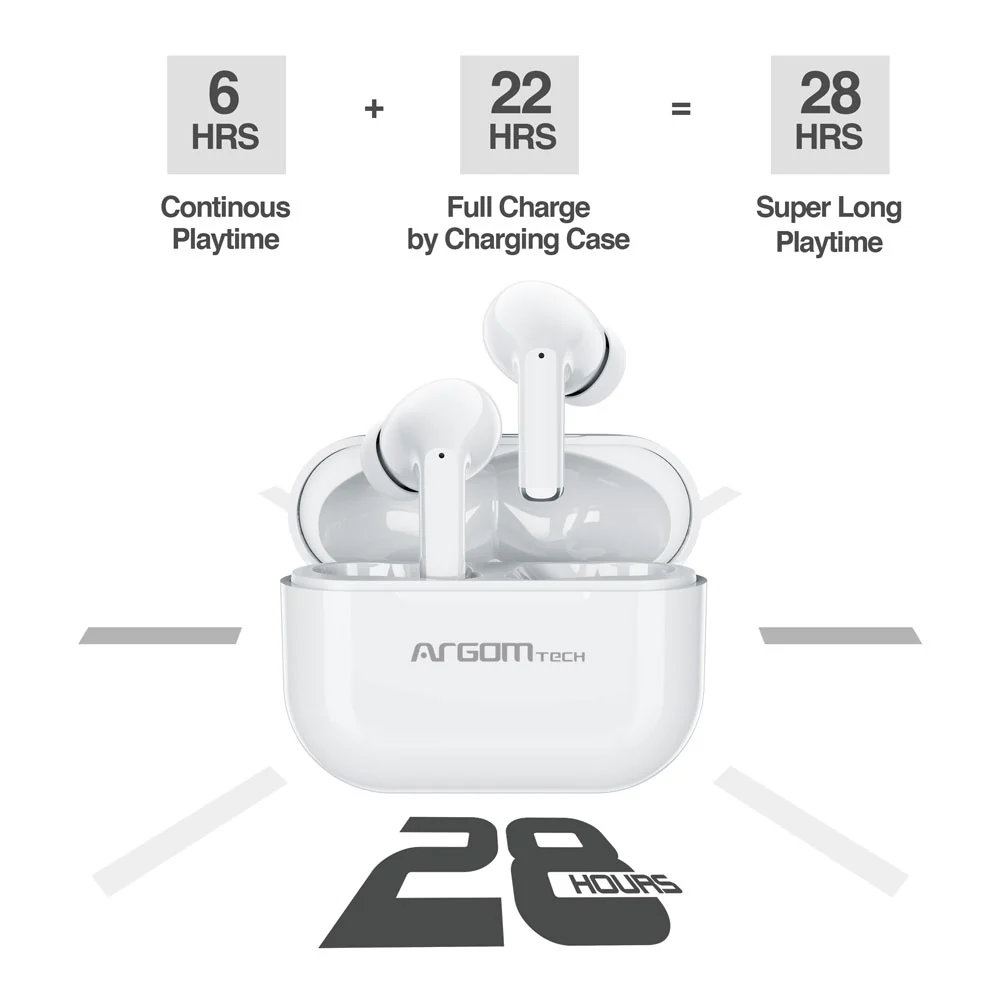 AUDIFONOS SKEIPOD E72