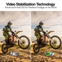 CÁMARA DE ACCIÓN EPIC 88