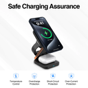 CARGADOR PLEGABLE 3 EN 1 MAGNETIC S4 