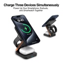 CARGADOR PLEGABLE 3 EN 1 MAGNETIC S4 