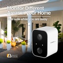 CAMARA INTERNA Y EXTERNA CONVOY 90